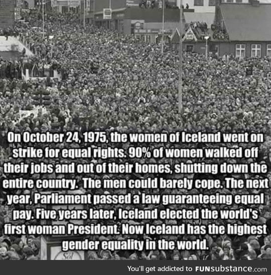 Iceland and equality