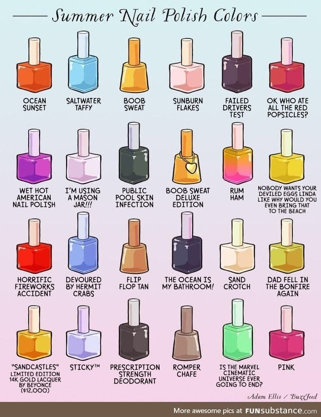 Nail-Polish