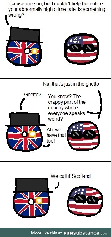 Polandball