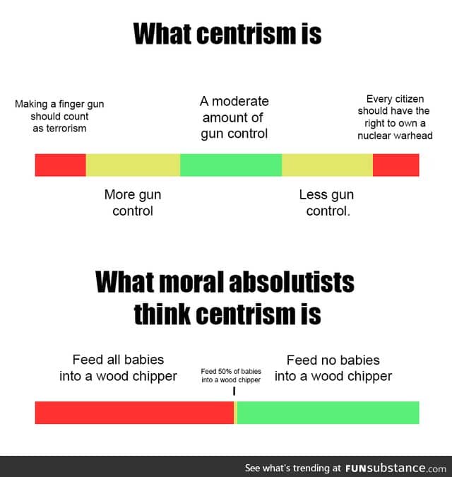 Just so people know,  being in the middle isn't always bad