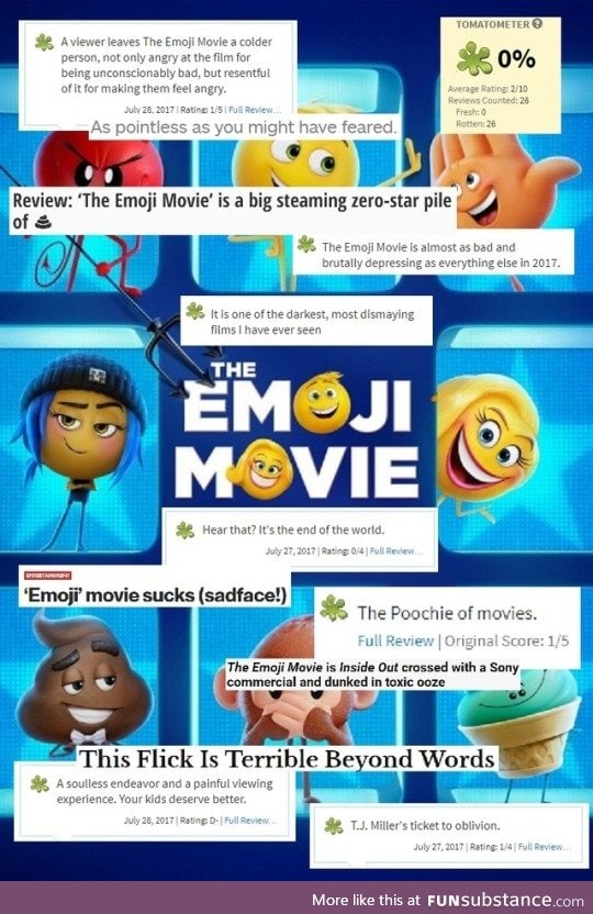 The emoji movie