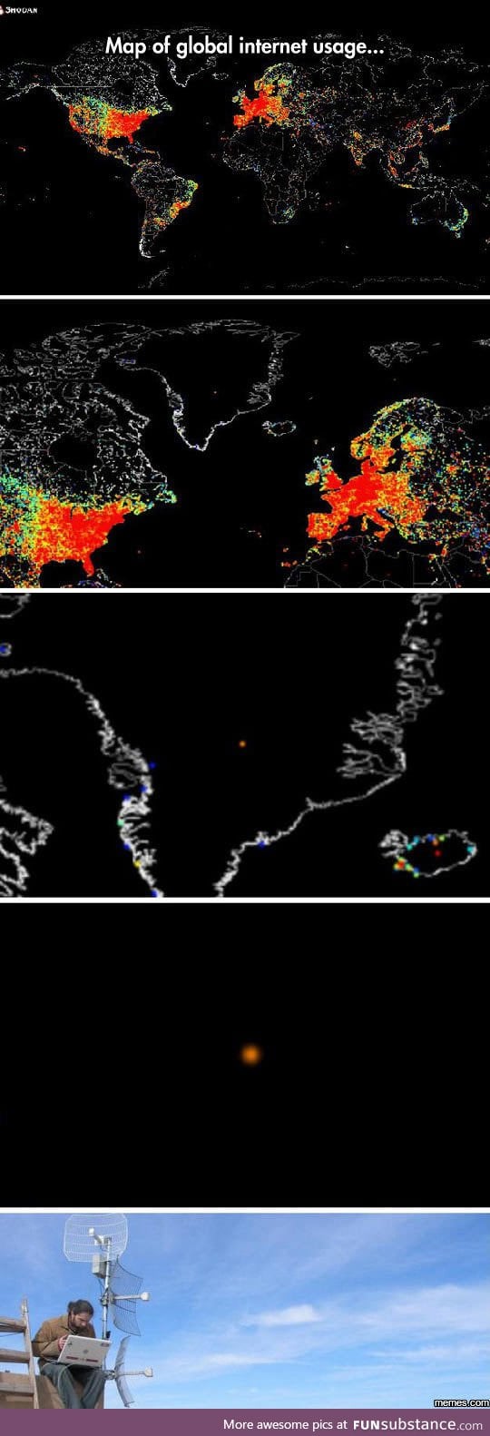 Internet usage around the world