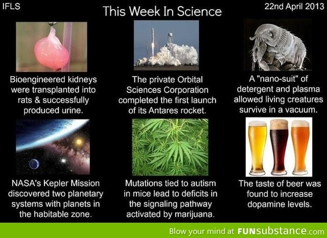 This week in science