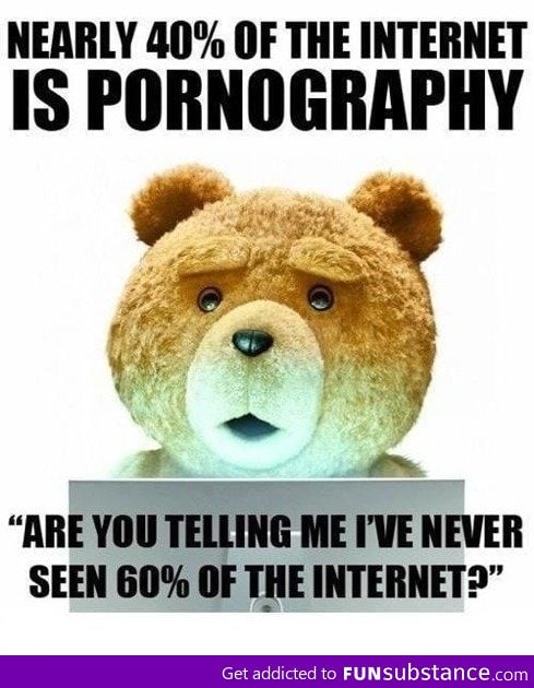 Internet statistic