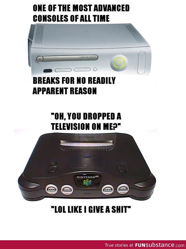 Consoles