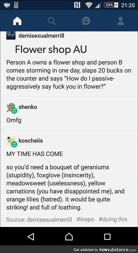 The language of flowers