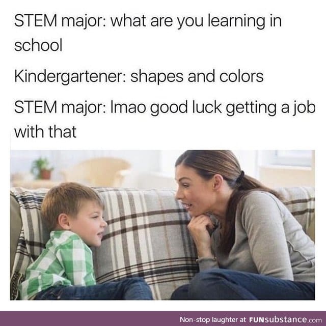 Future careers