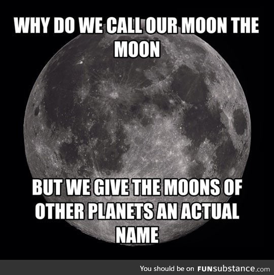 The Moon's Name