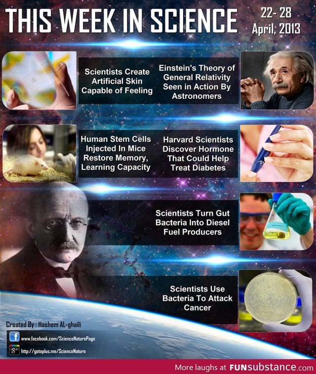 This week in science