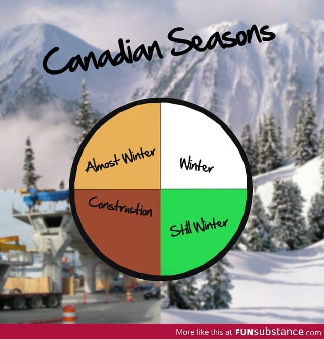 Canadian Seasons