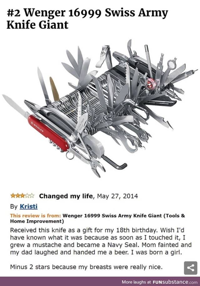 Wenger Swiss Army Knife Giant Review