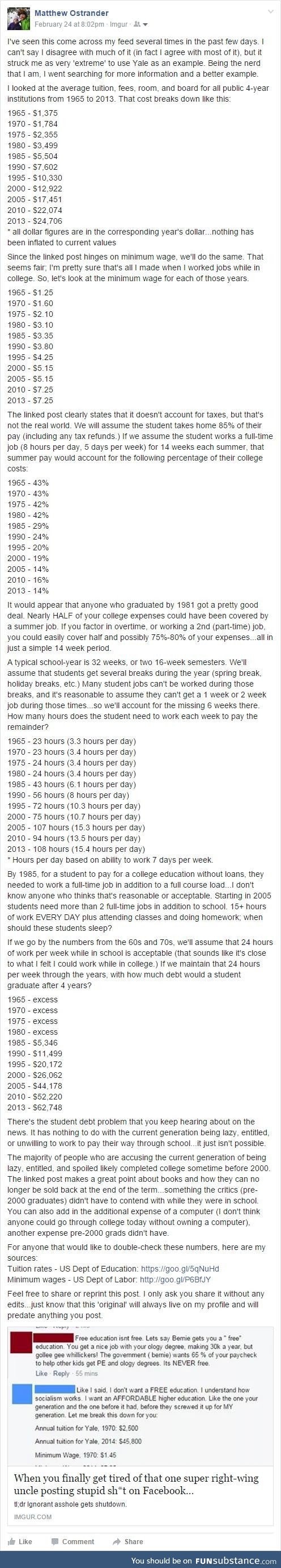 Tuition fees in detail