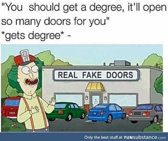 Many doors