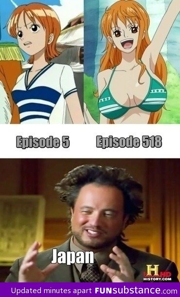 Anime logic