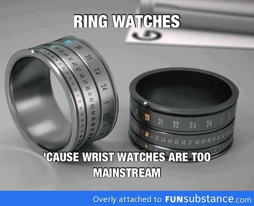 Ring watches