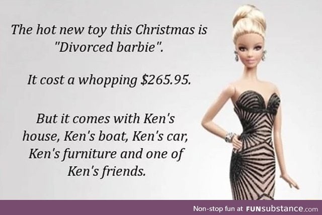 Divorced Barbie