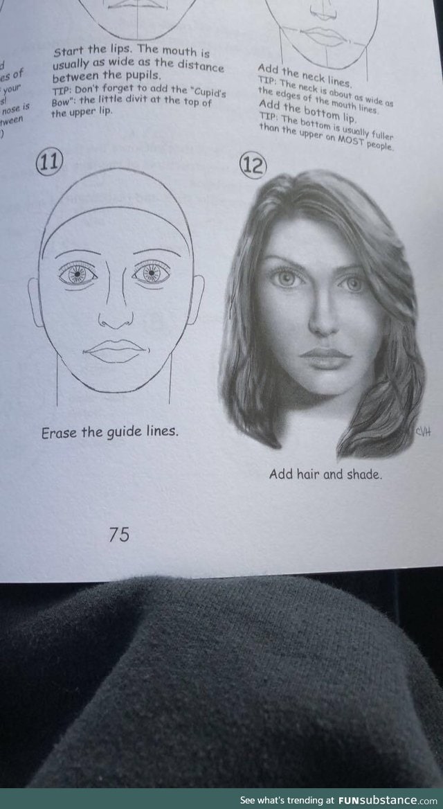 From a “how to draw” book