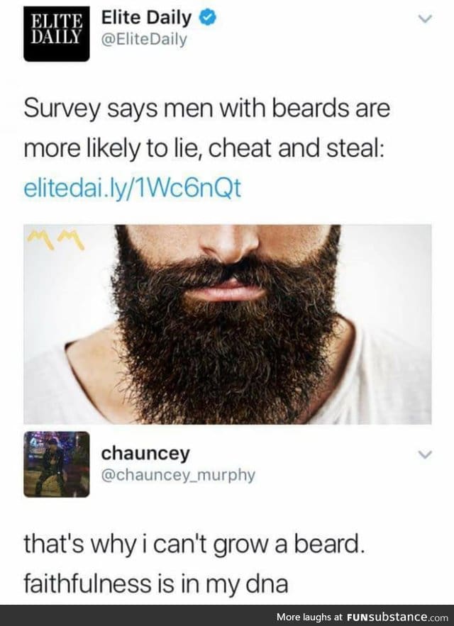 Men with beards are 100% more likely to have facial hair than men without beards