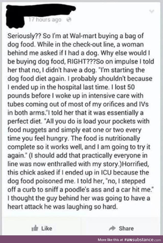 Dog food Diet