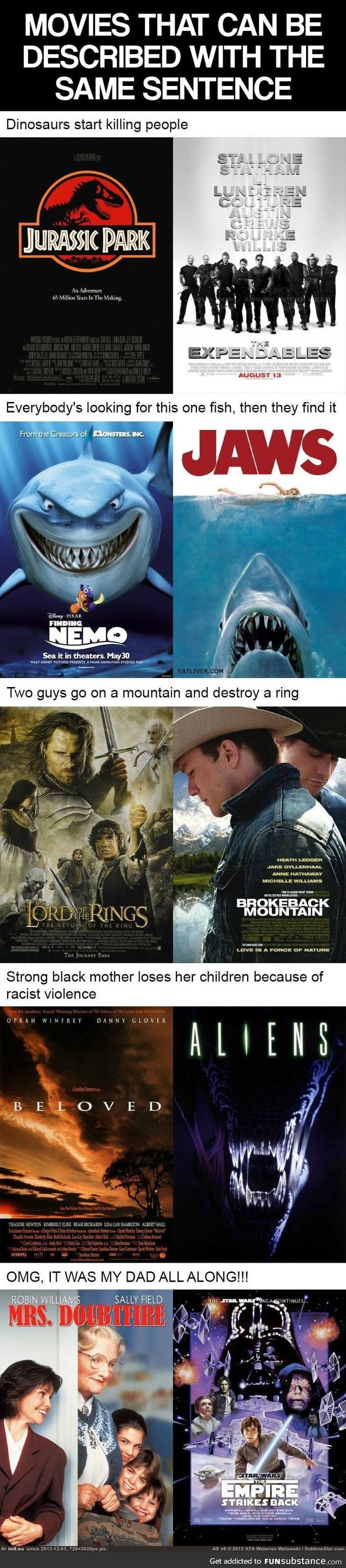 One Sentence, 2 movies