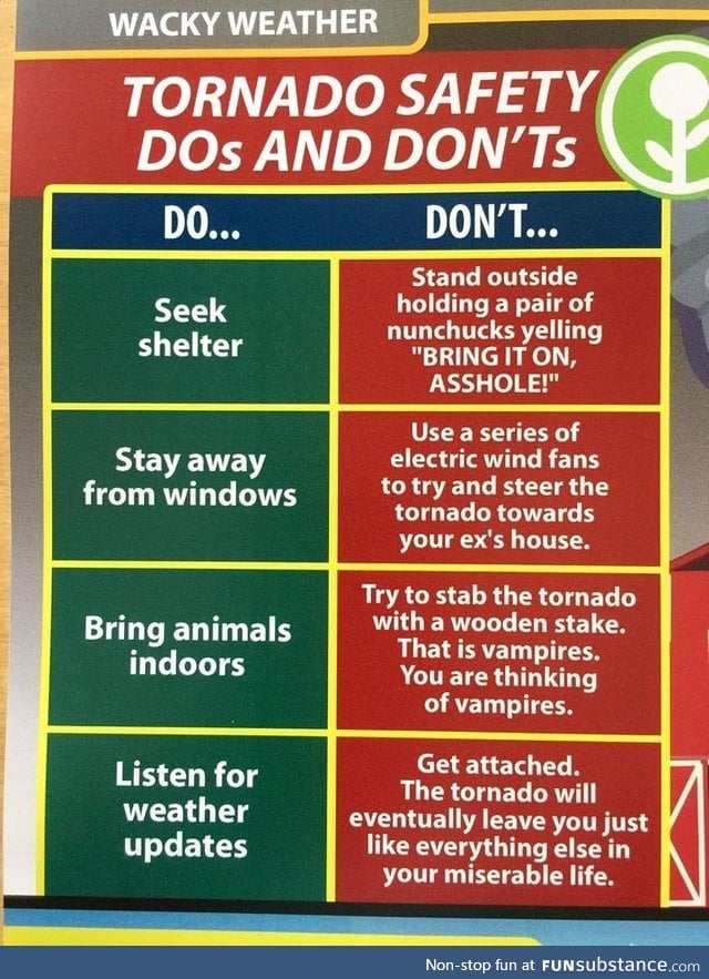 PSA for tornadoes