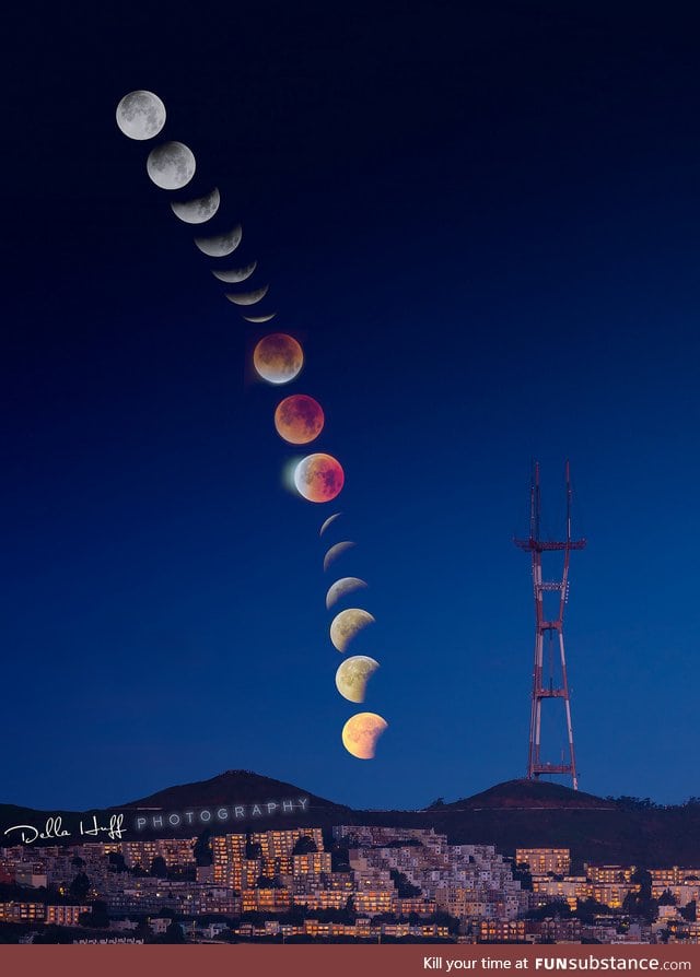 Super blue blood moon