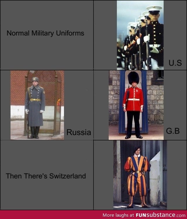 Military uniforms