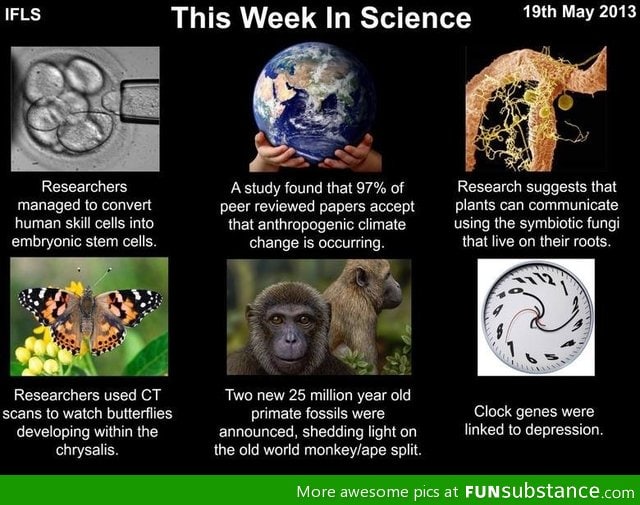 This week in science