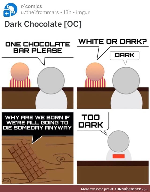 Dark chocolate