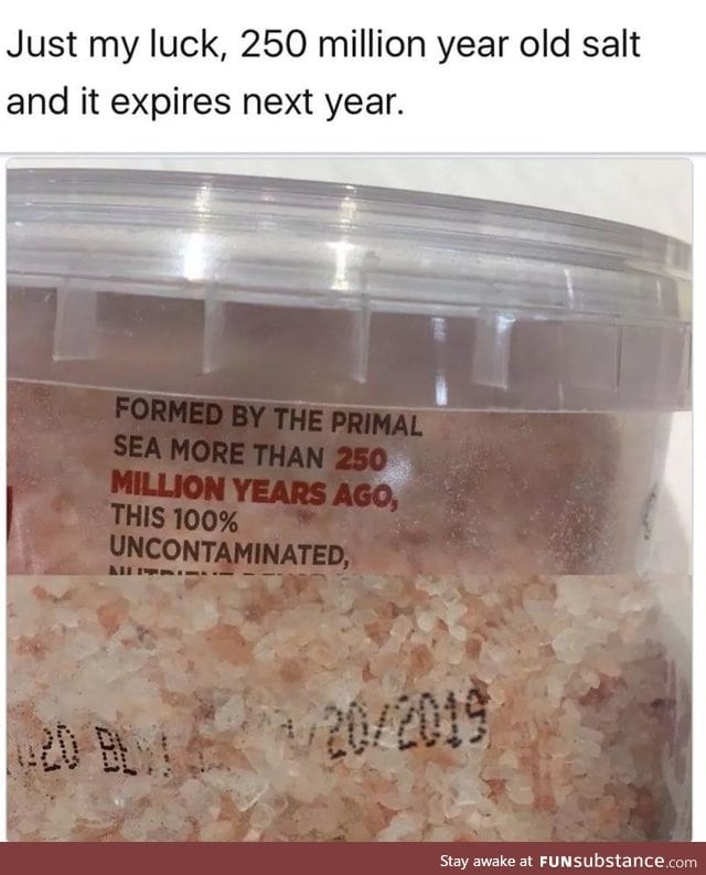 Expiration