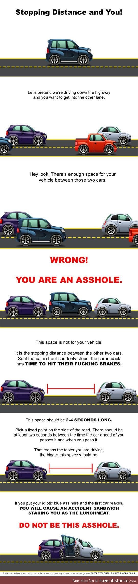 How to not drive like an ***hole