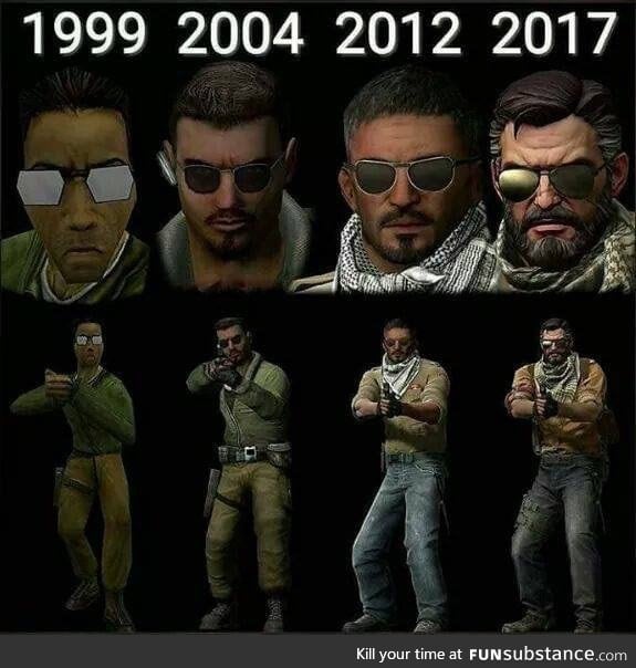 History of Counter-Strike