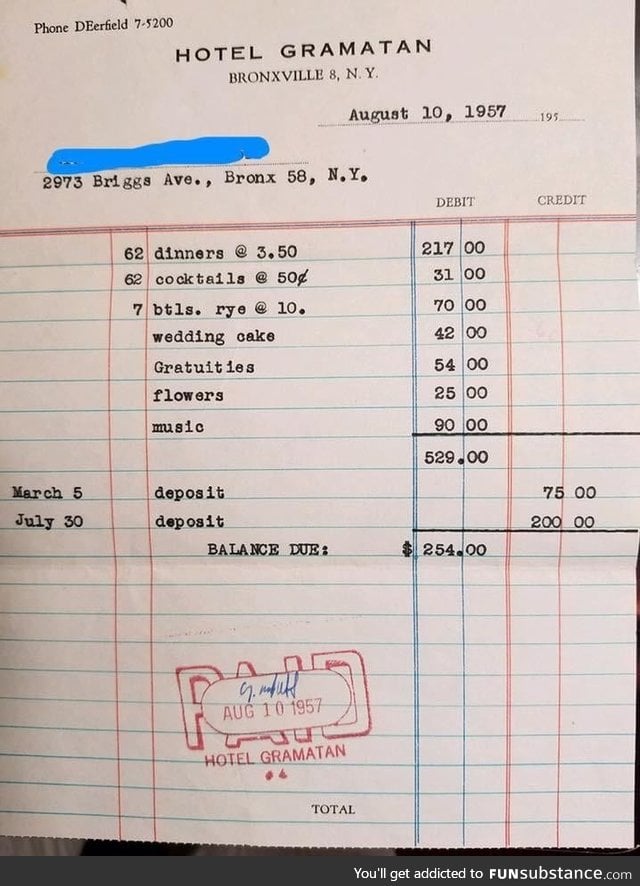 Cost of a wedding  circa 1957