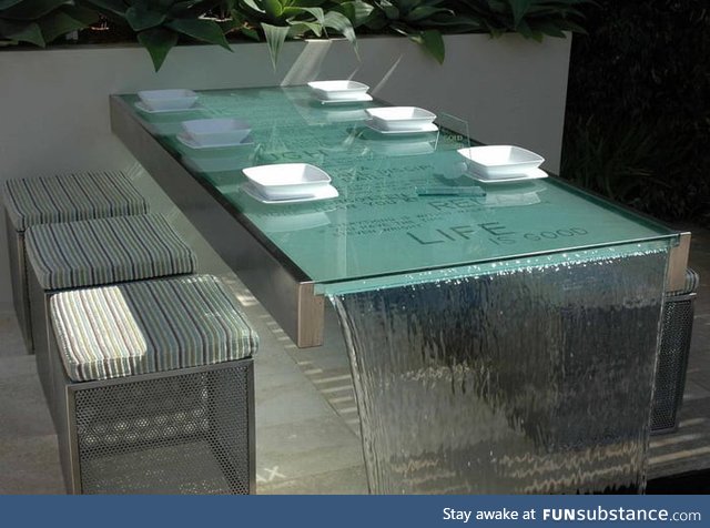 This waterfall table