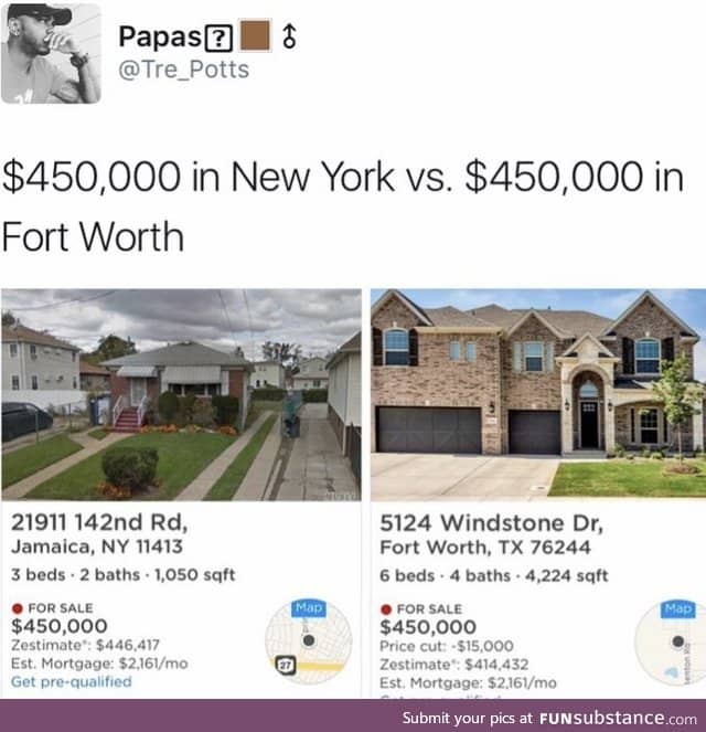 $450k