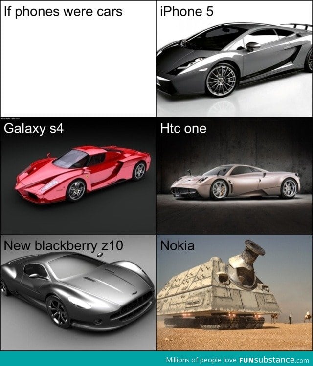 If phones were cars