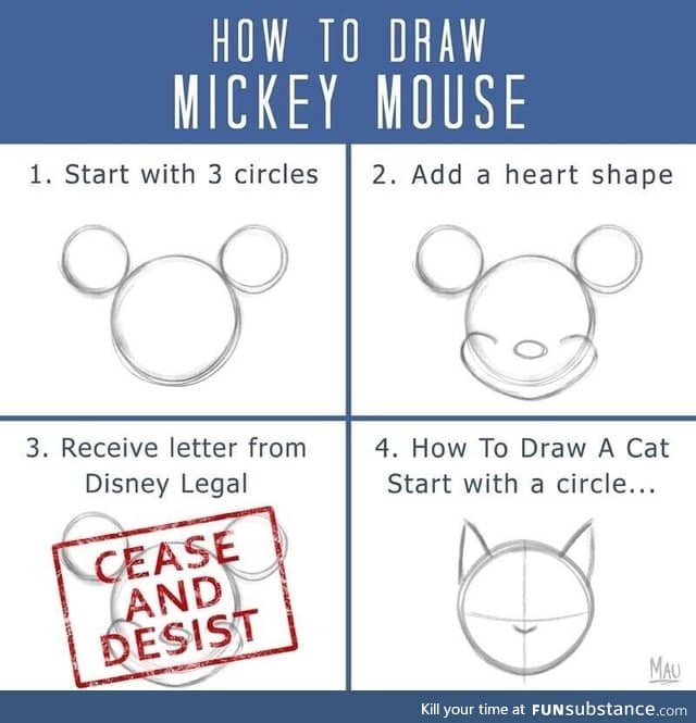 How to draw Mickey Mouse