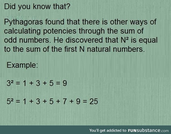 Mathematics curiosities