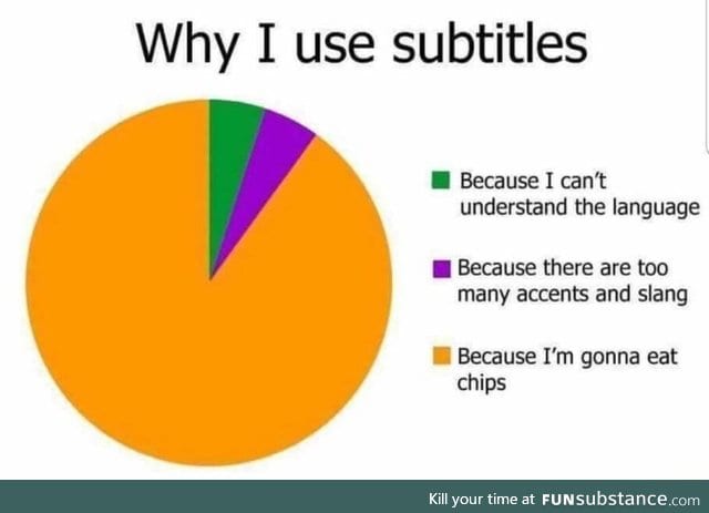 Why I use subtitles