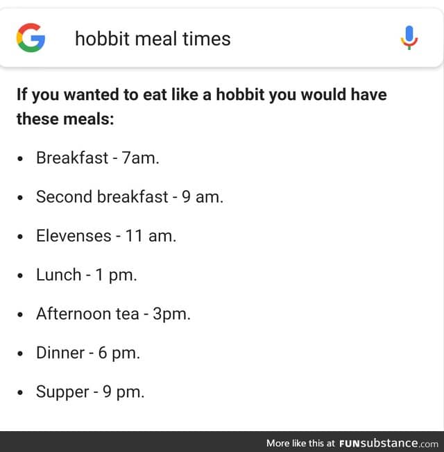 Google tells you Hobbit meal times