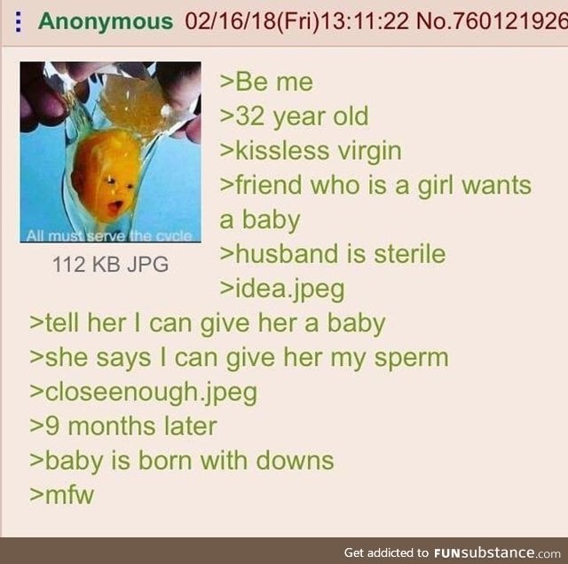 Anon is a kissless virgin