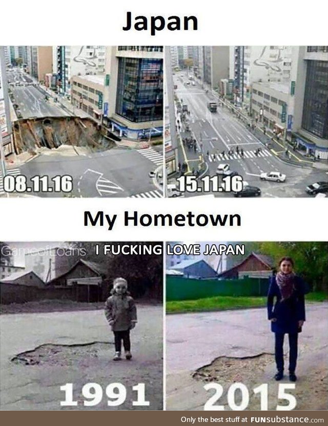 Japan vs your hometown