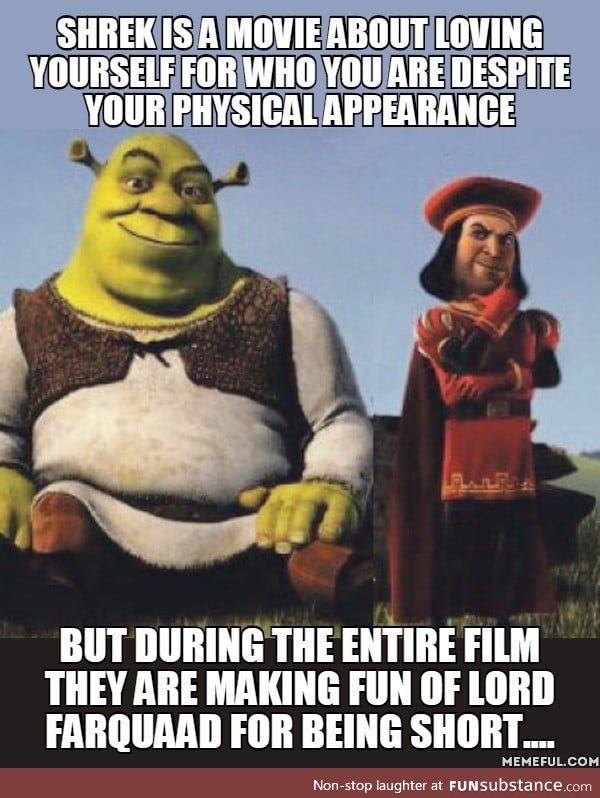 Shrek