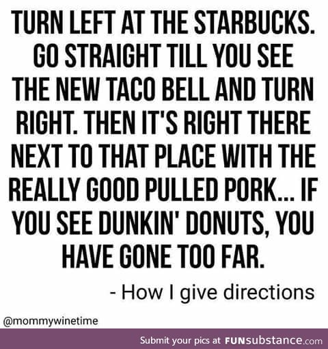 Directions