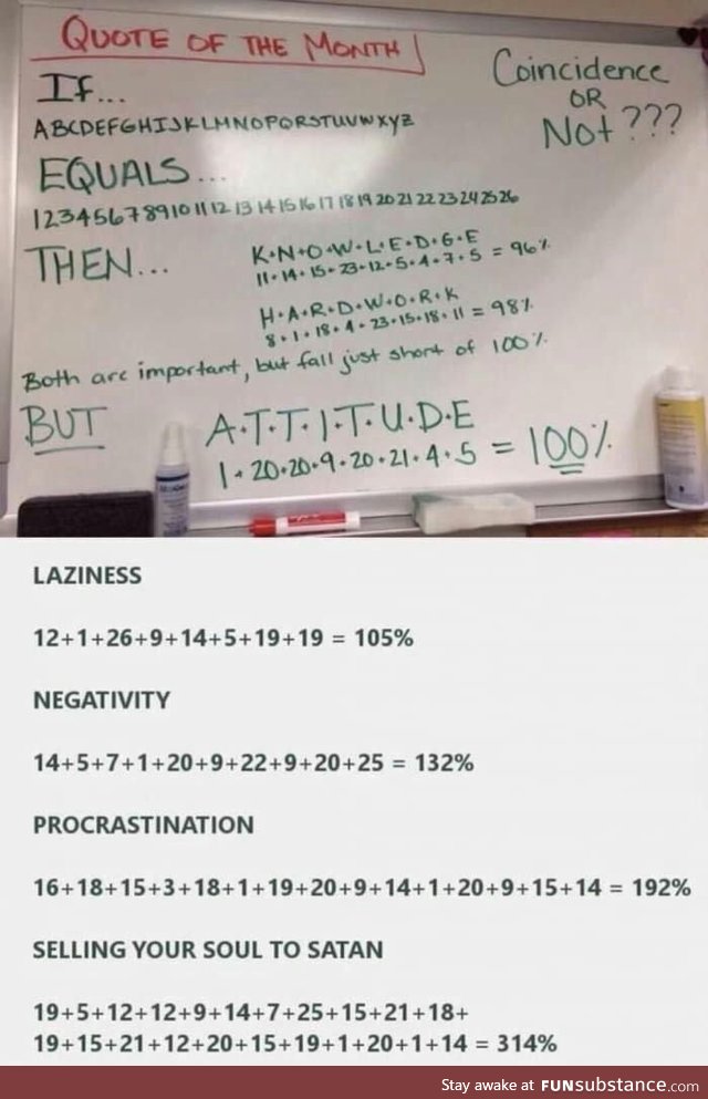 F**k with this counselling theory