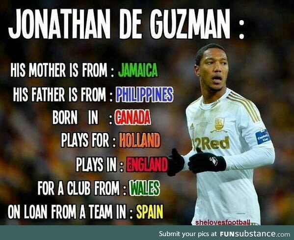 Jonathan de guzman