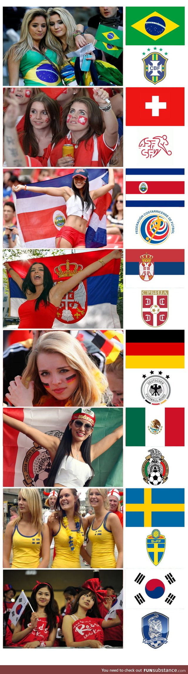 World Cup beautiful women from around the globe