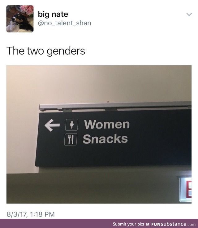 The two genders