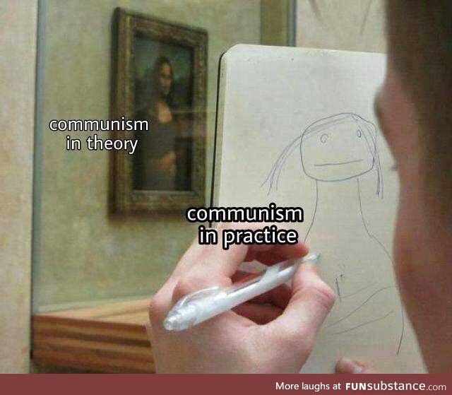 Communism