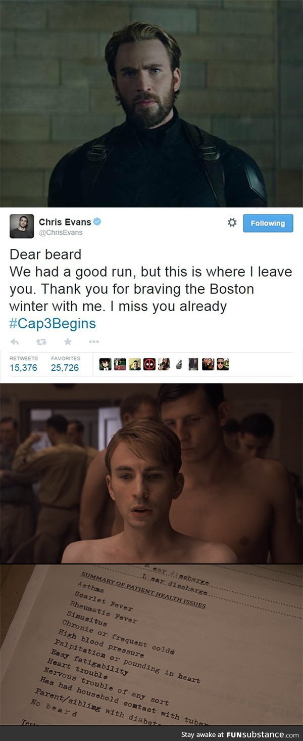 Before and after shaving a beard